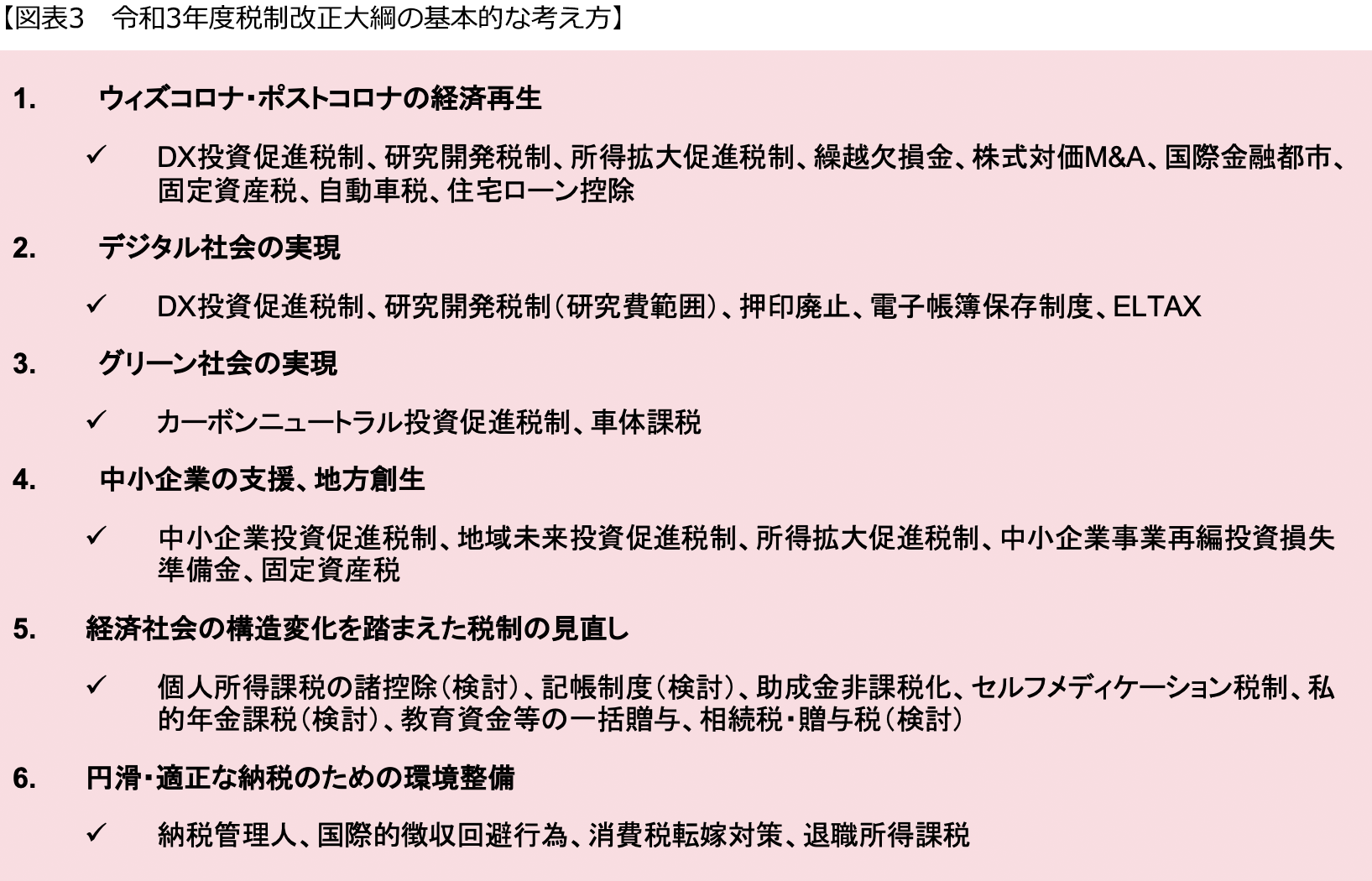 【図表3　令和3年度税制改正大綱の基本的な考え方】