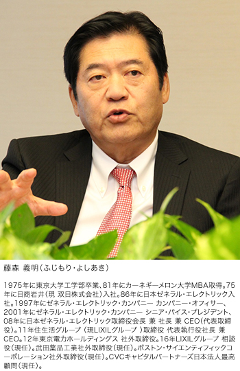 藤森氏