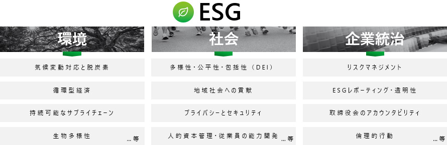 ESG