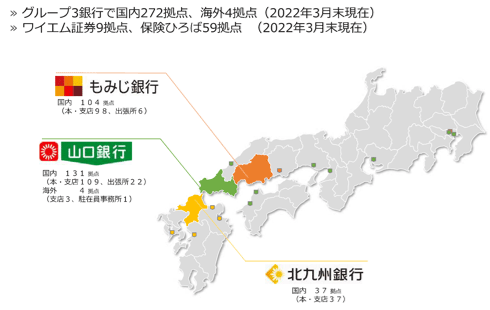 山口FGの事業エリア