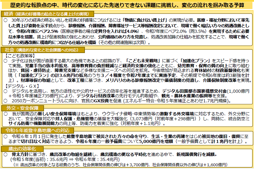 令和6年度予算のポイント