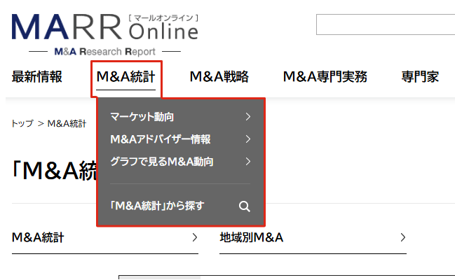 M&A統計