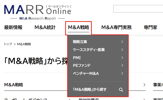 M&A戦略