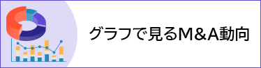 グラフで見るM&A動向