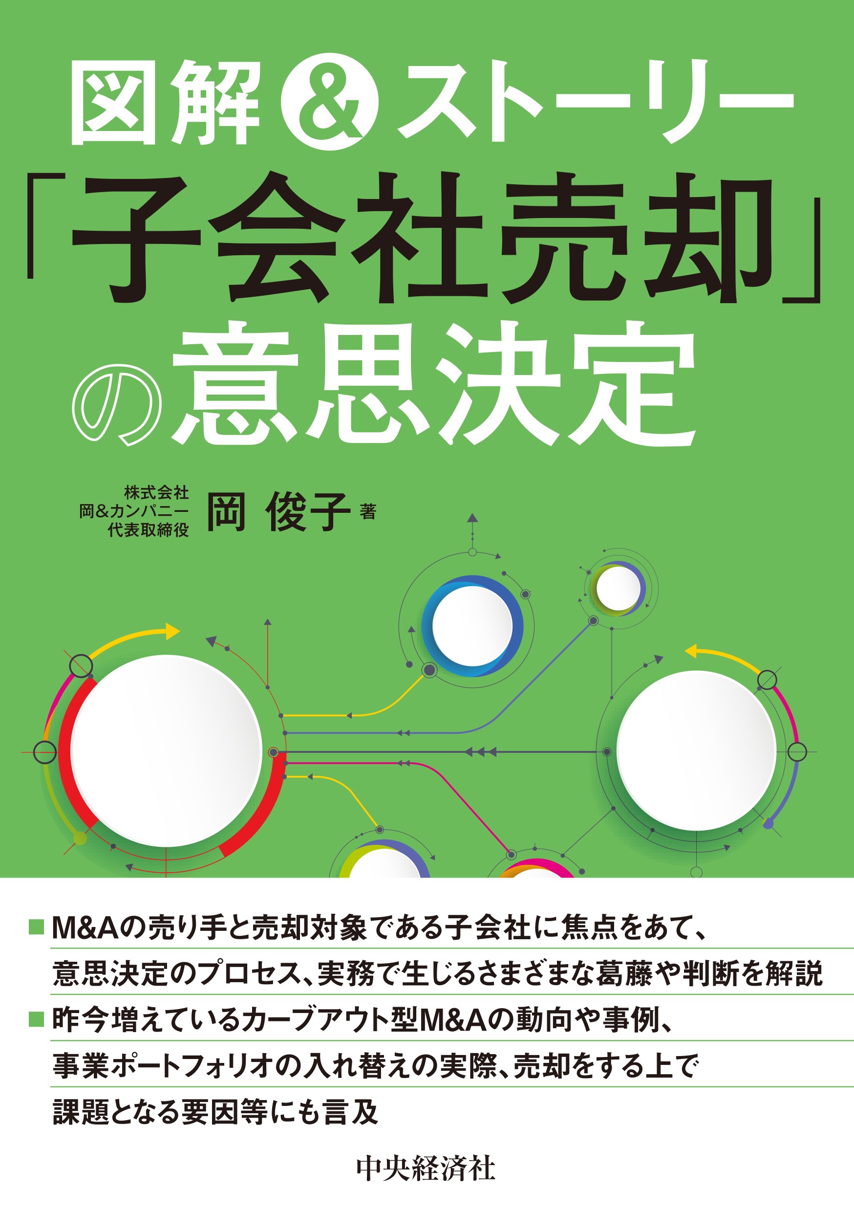 『図解＆ストーリー「子会社売却」の意思決定』