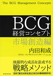 ＢＣＧ　経営コンセプト　市場創造編